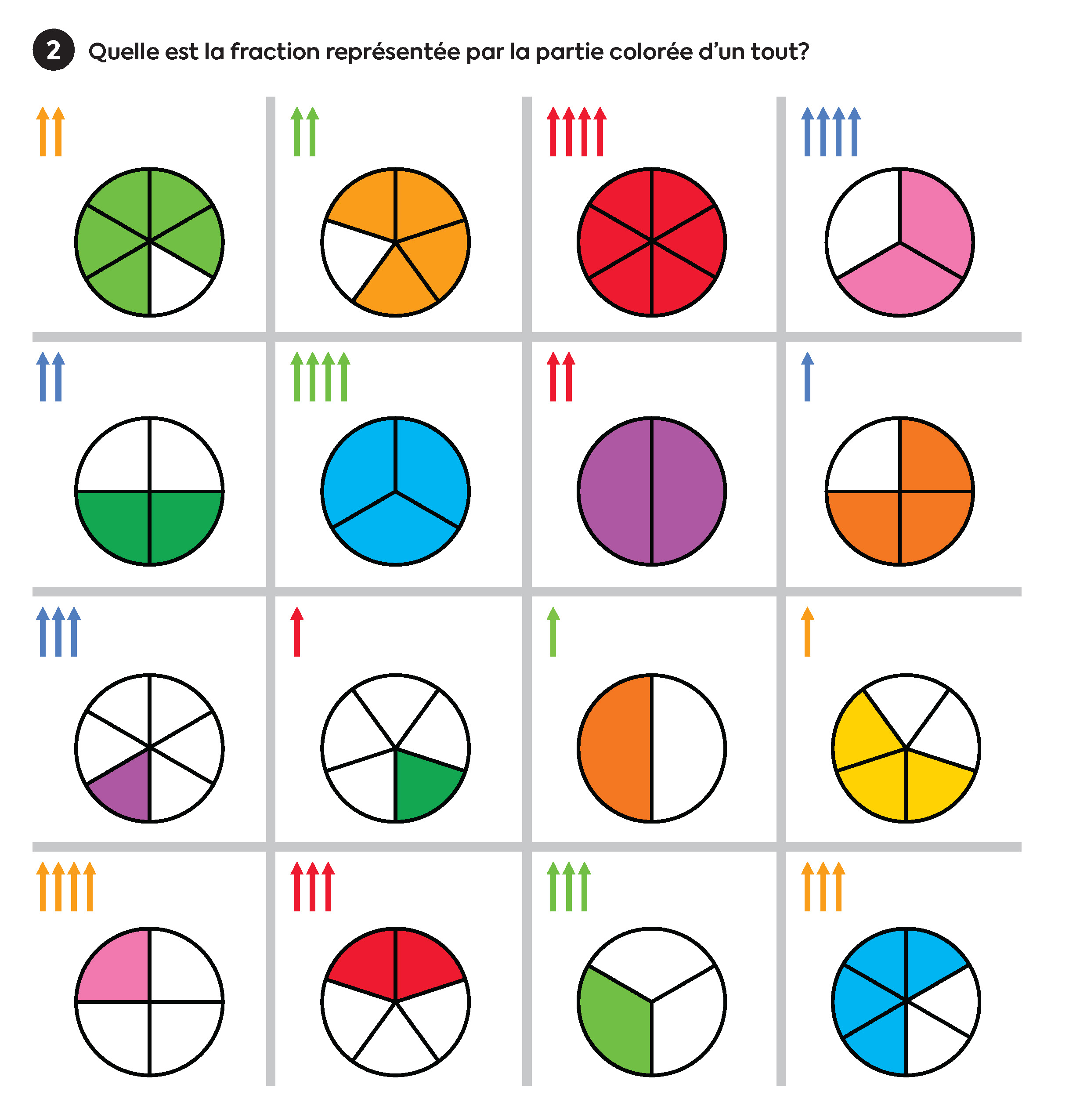 Les fractions - Partie 1 - Apprivoiser les fractions